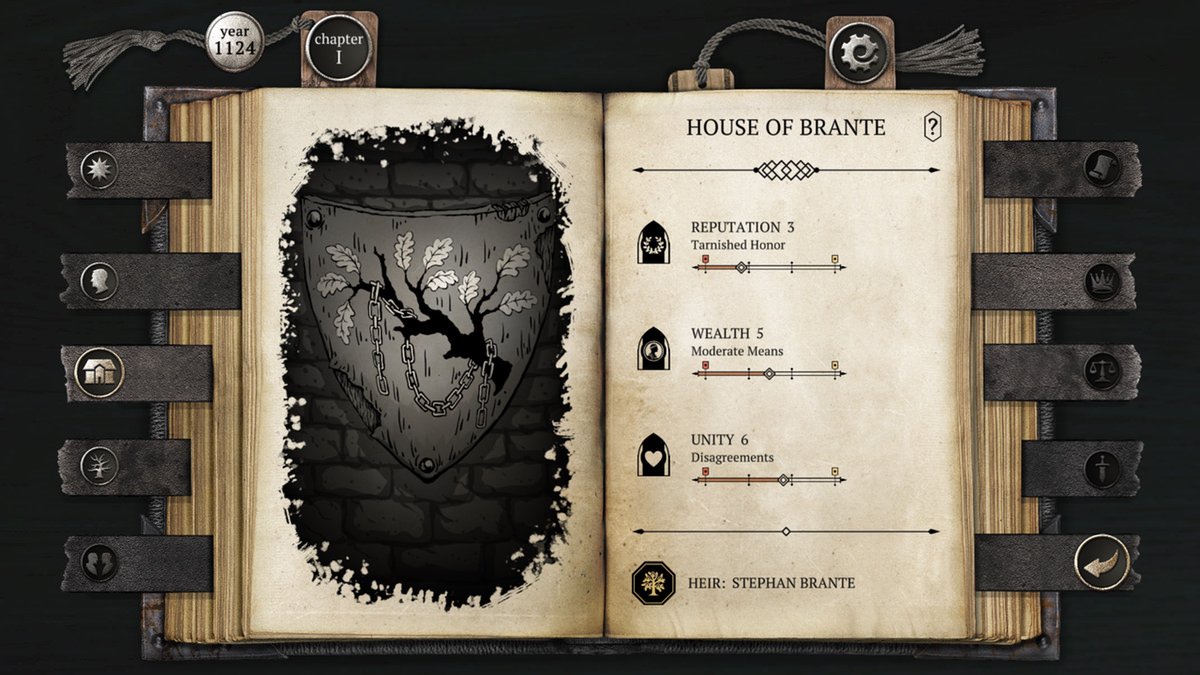 Katso lähemmin The Life and Suffering of Sir Brante: house statistics